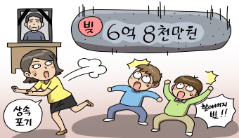 할아버지의 빚을 손자녀가 갚아야 하나요? 할아버지의 빚을 손자녀가 갚아야 하나요?
